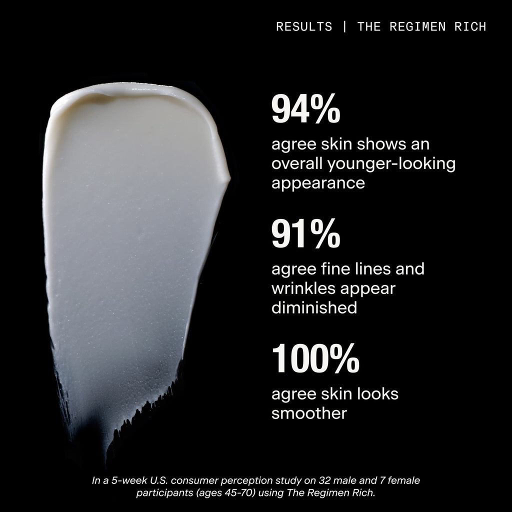 Clinical Stats for The Regimen Rich