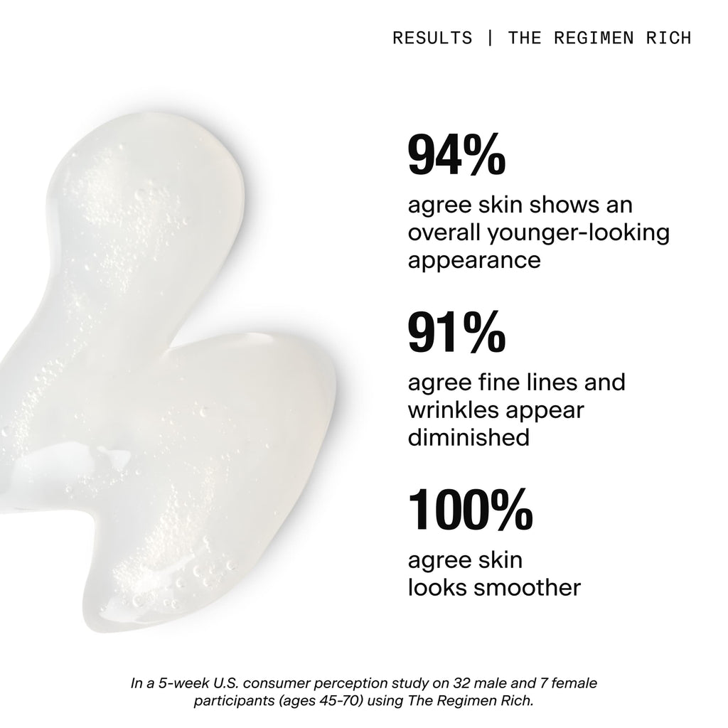 Clinical Stats for The Regimen Rich