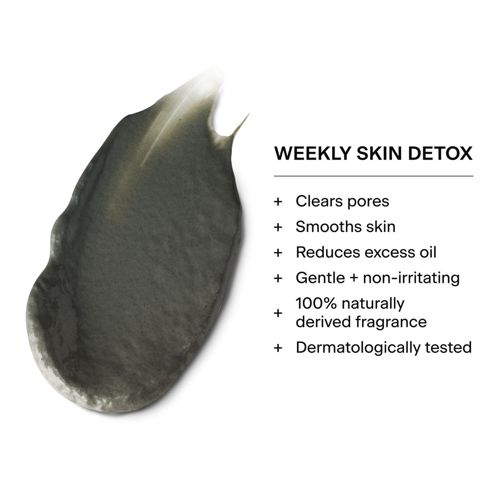 Weekly Skin Detox