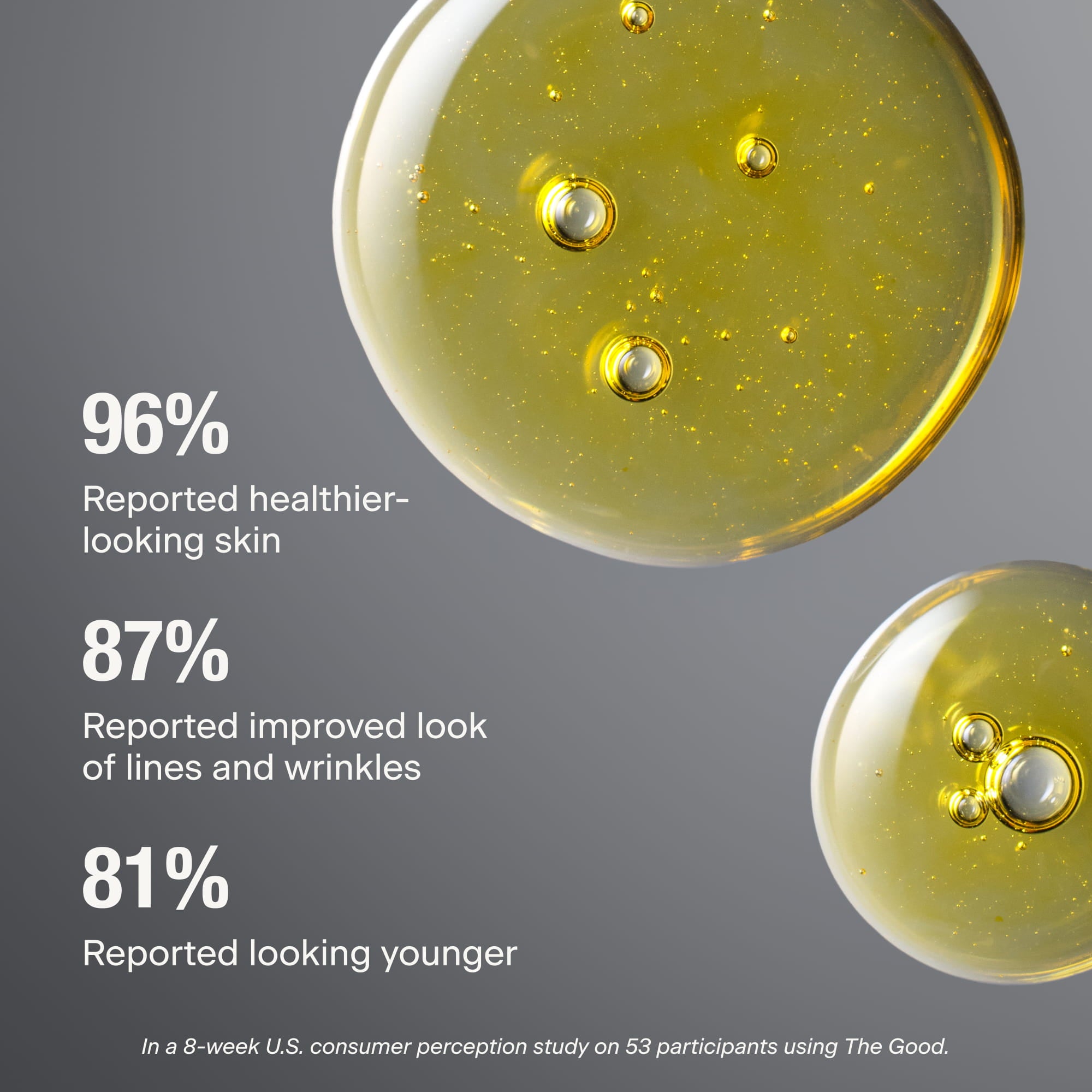 Clinical stats for The Good