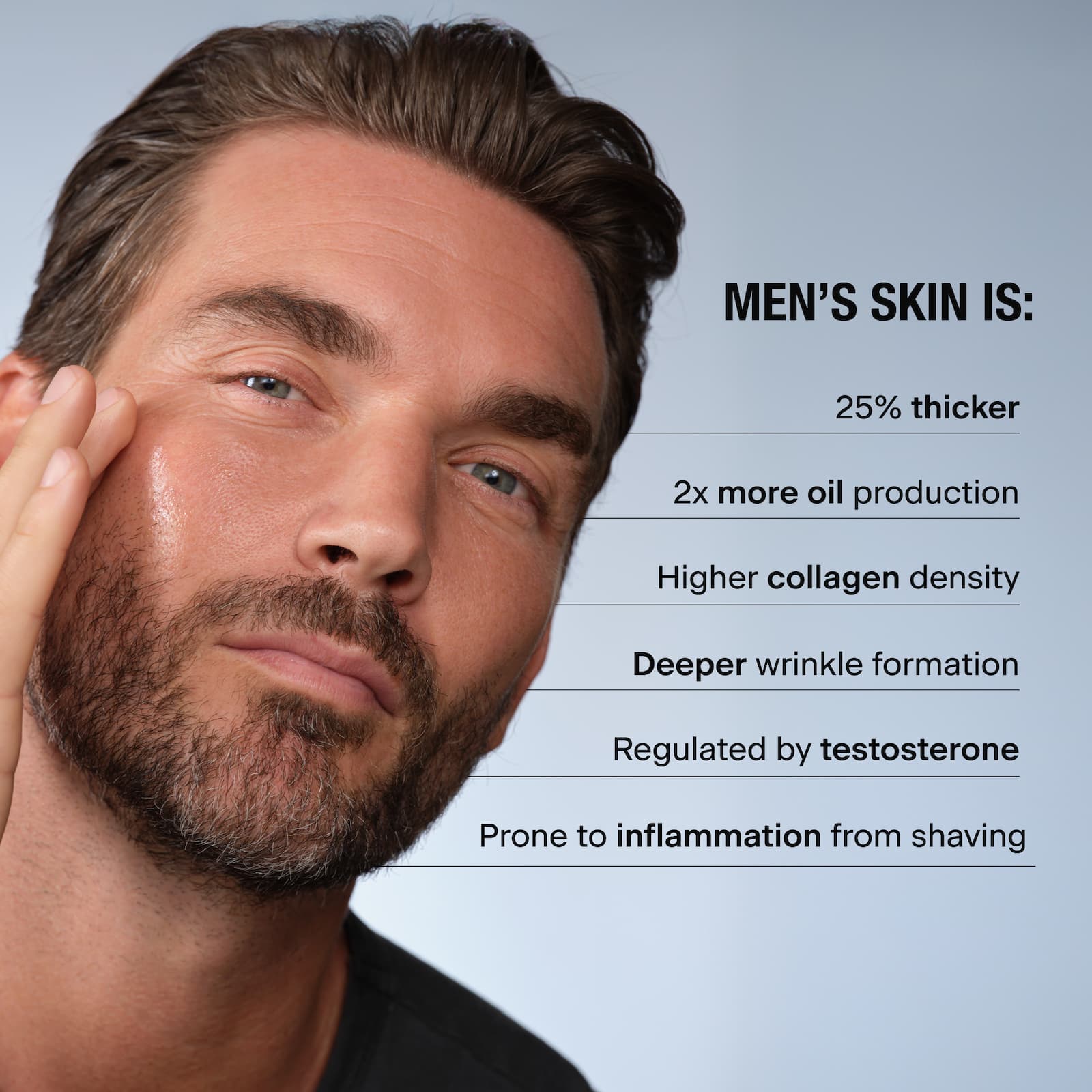Infographic calling out some of the unique features of men's skin (e.g., 2x more oil production)