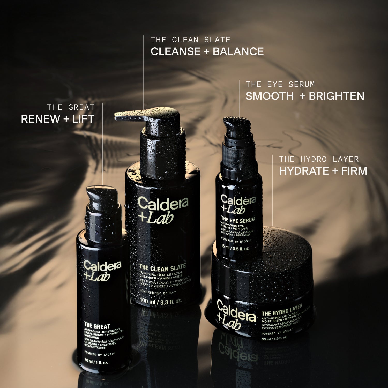 The Regimen + Eye Defense