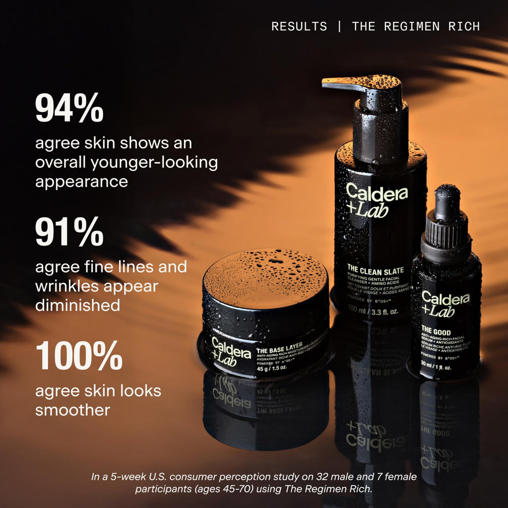 Clinical Stats for The Regimen Rich